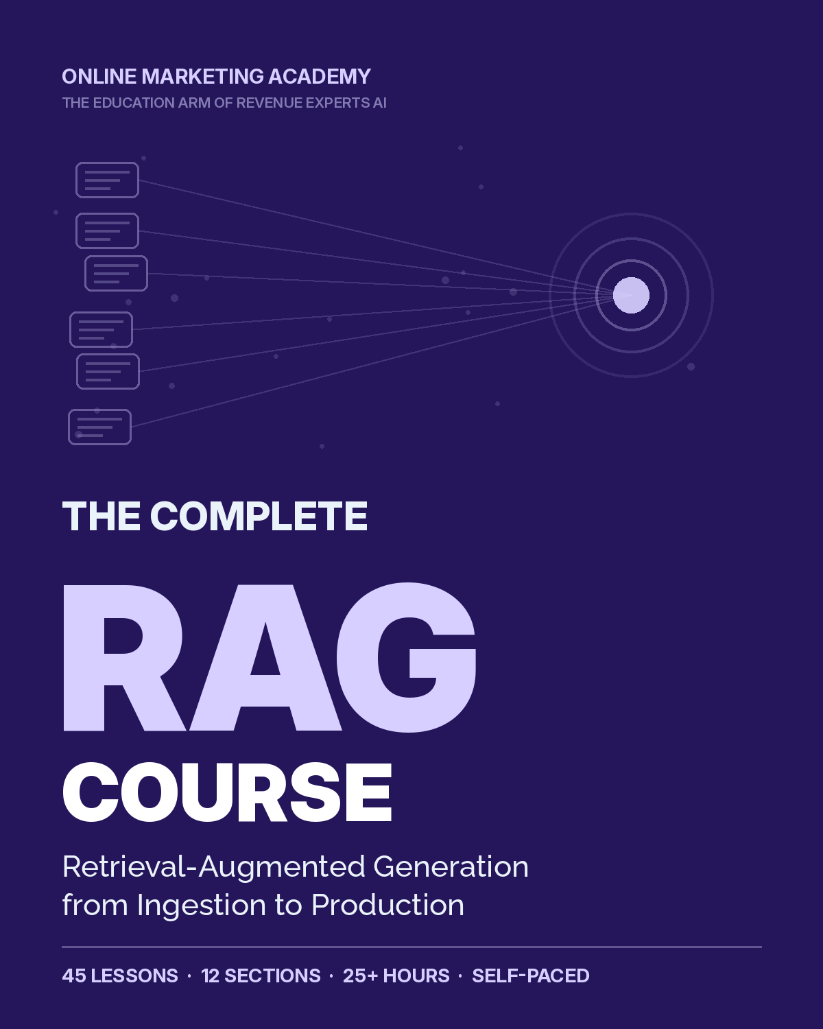 course thumbnail